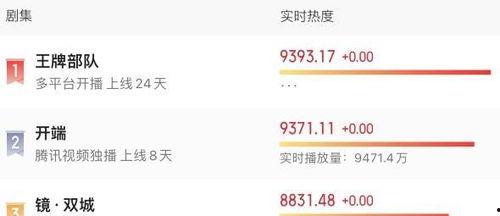 国产最新在线,在线领域创新力作盘点