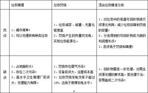 国产分类在线,探索我国特色产品与产业的蓬勃发展